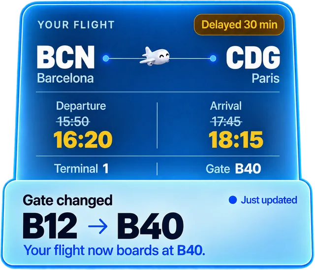 Et FlyBud-flykort, der viser Barcelona til Paris forsinket tredive minutter, med det gamle afgangstidspunkt overstreget ved siden af det nye, og en separat besked om, at gaten er flyttet til B40.