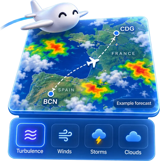 The FlyBud turbulence forecast: a map of the route from Barcelona to Paris with the bumpy stretches shaded green through red, and layer buttons for turbulence, winds, storms and cloud.